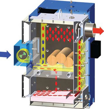 Why We Heat with WOOD, Outdoor Wood Boiler