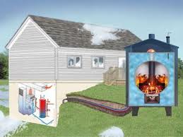 Outdoor Wood Boiler - Obadiah's Woodstoves