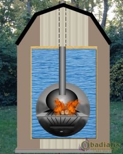 Outdoor Wood Boiler Cross Section - Obadiah's Wood Boilers