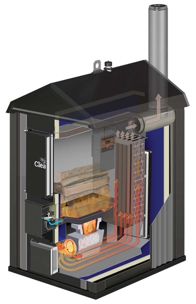 The WoodMaster CleanFire Boiler Obadiah's Wood Boilers